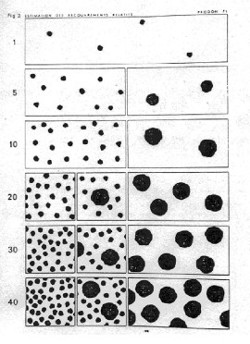 cover chart